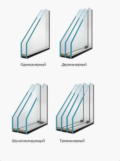 steklopakety_2 Замена стеклопакета в пластиковом окне